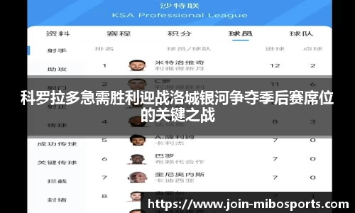 科罗拉多急需胜利迎战洛城银河争夺季后赛席位的关键之战